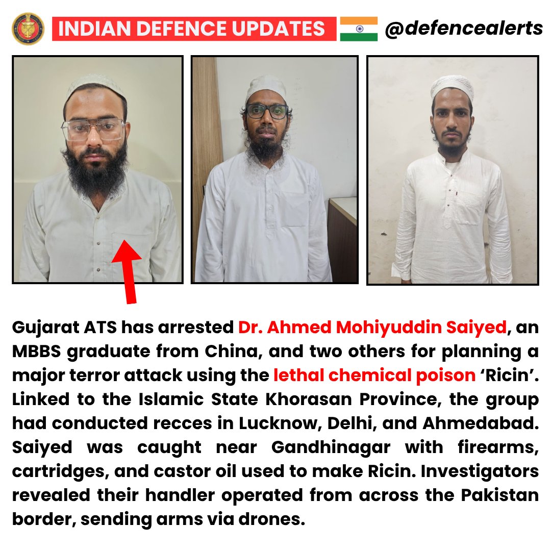 Gujarat ATS Arrests Suspects Plotting Ricin Poison Attack: How a Major Disaster Was Averted