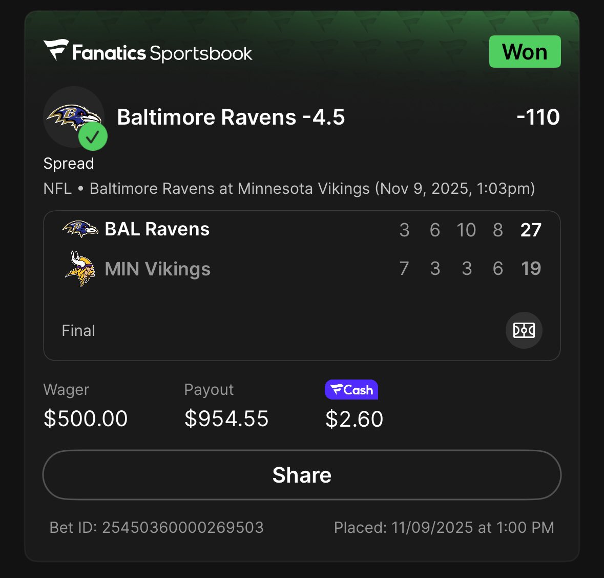 The Titan Traders tweet media