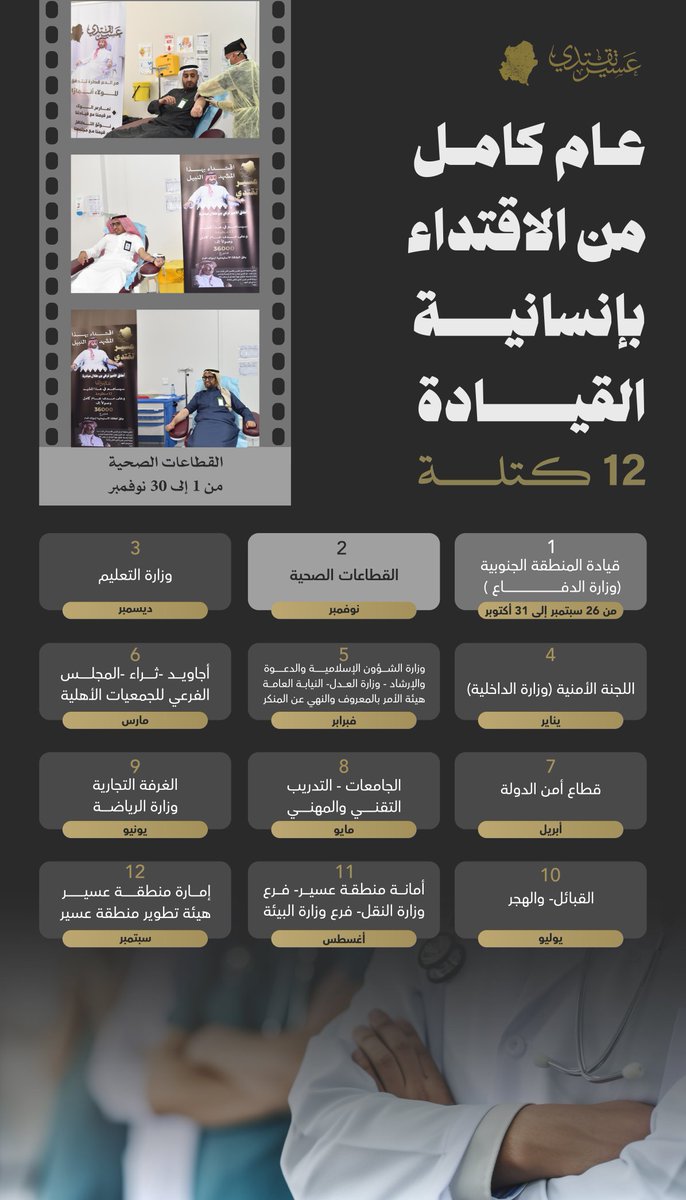 إمارة منطقة عسير tweet media