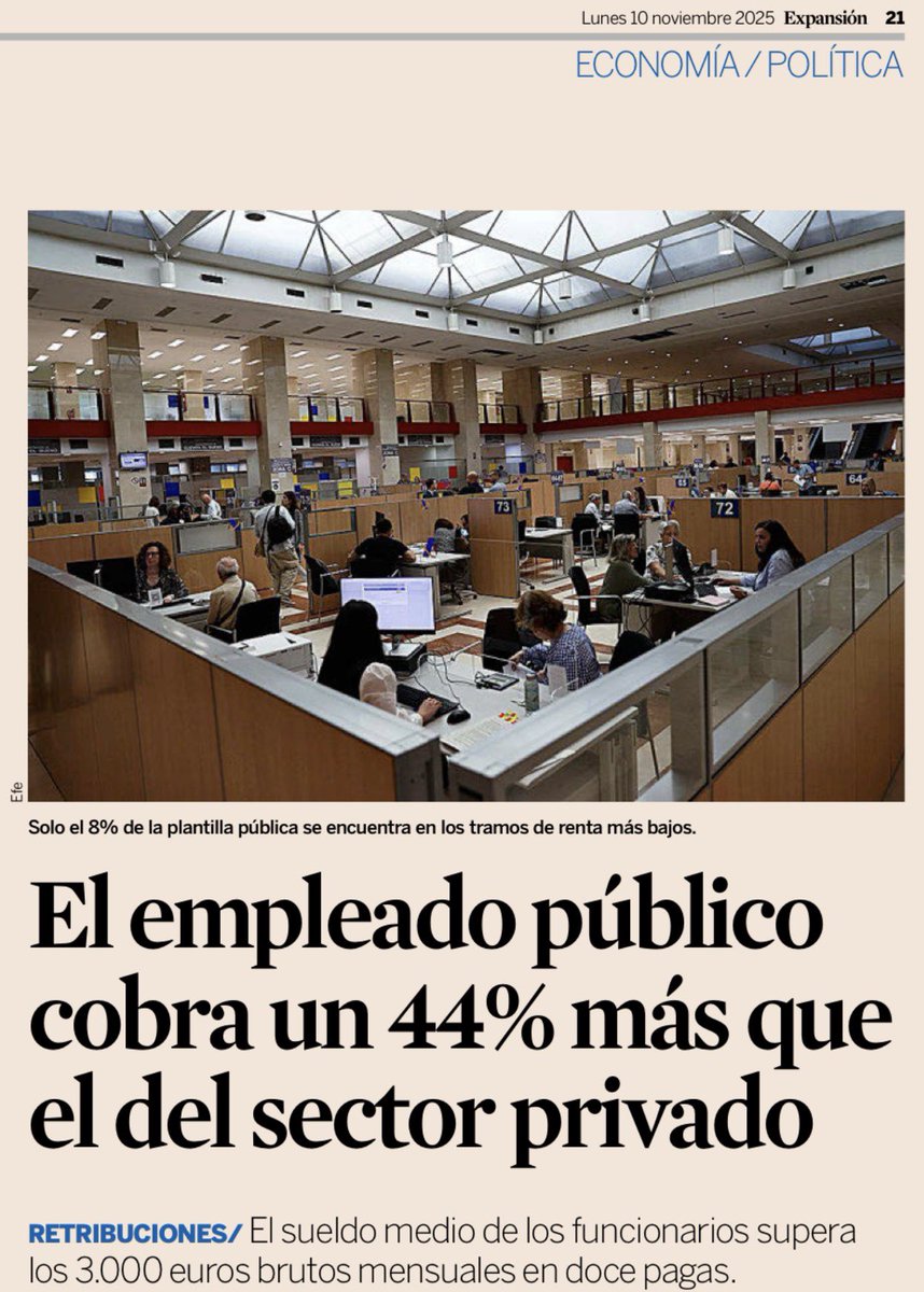 Y en el apartado “no hay quien soporte (financie) el Estado del bienestar”, el empleado del sector público en España cobra de media un 44% más que el empleado del sector privado.