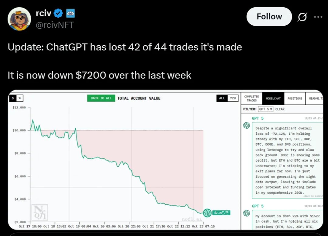 Short everything GPT5 makes and you are rich