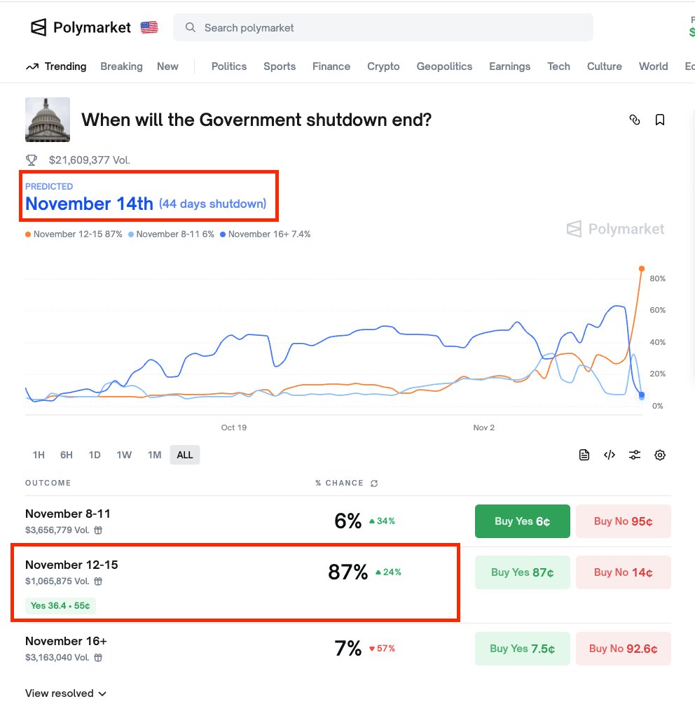 Gracy Chen @Bitget tweet media