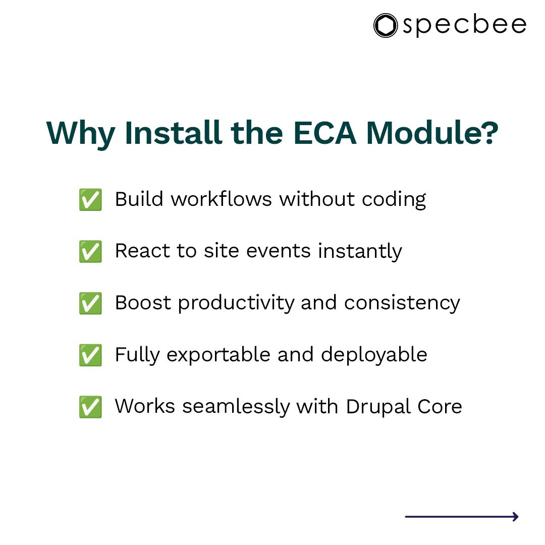 specbee's tweet image. Featuring the Drupal ECA Module in today’s ModuleMonday.

#MondaysForLearning #ModuleMonday #DrupalDevelopment

Here&apos;s the link to the module: buff.ly/mnd9Hpa