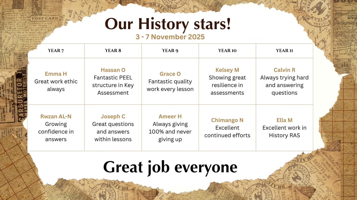 We celebrate all of our students achievements, whether they are big or small. Here are our latest History stars.  Well done everyone!