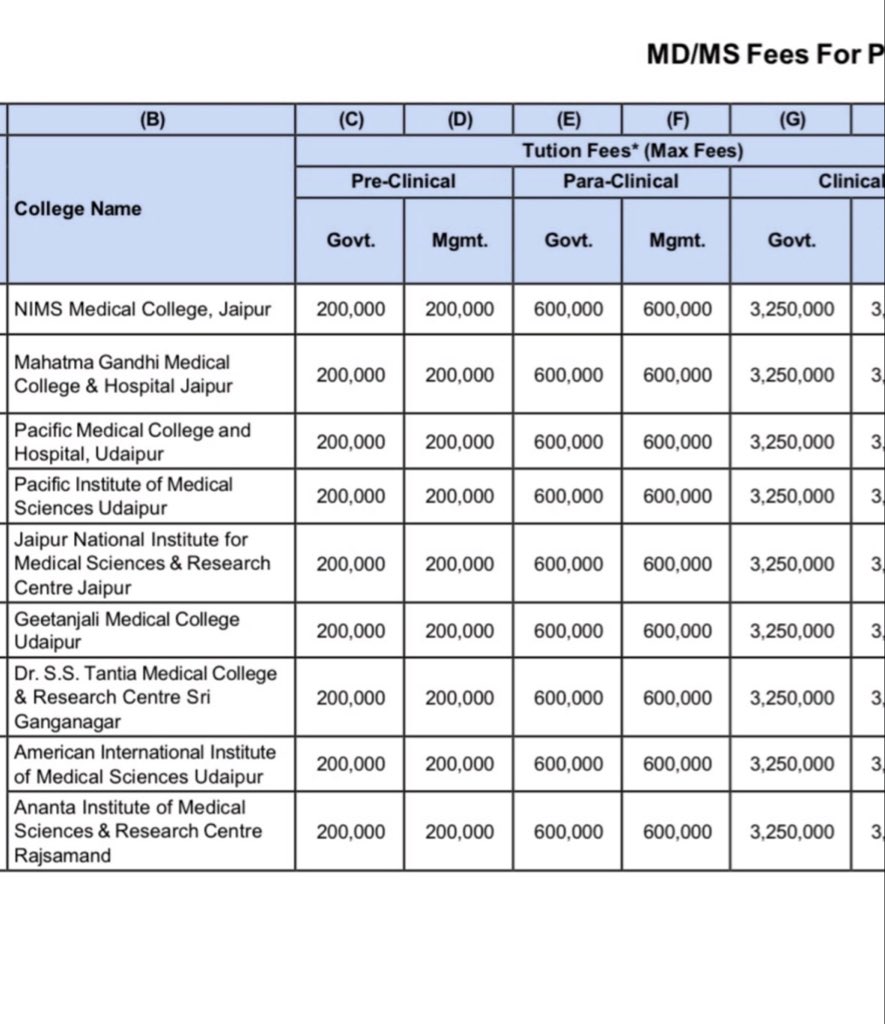 DR.LAKSHYA MITTAL tweet media