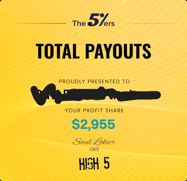 Piphunter13's tweet photo. @the5erstrading
Received my first payout with 5%ers.  Thank you to the team - my favourite and one of the most consistent prop firms out there. https://t.co/X7cEuPUIkn