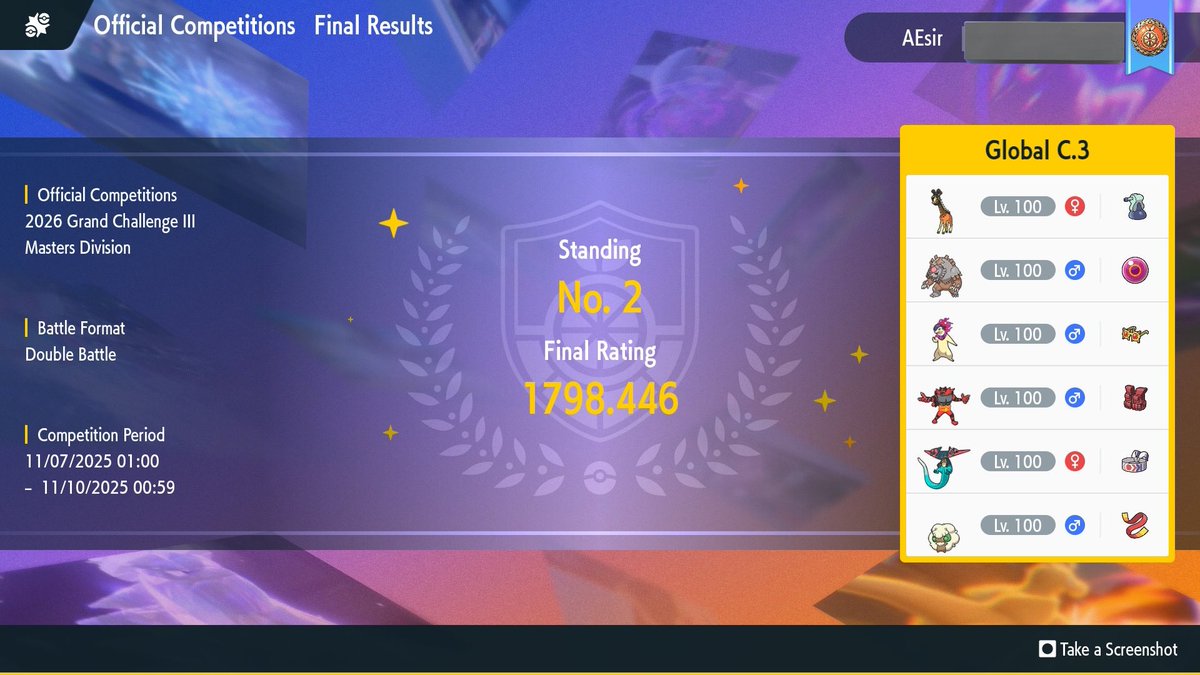 Casi gano el Grand Challenge III con un 31-8 después de un inicio de 4-4...

Dejé gran parte de las partidas para el domingo en la noche y no me dio tiempo a jugar más, quizás con un poco más de tiempo se hubiese hecho la épica.

Con suerte es top 1 de Europa 🫢 <a href="/MovistarKOI/">Movistar KOI</a>