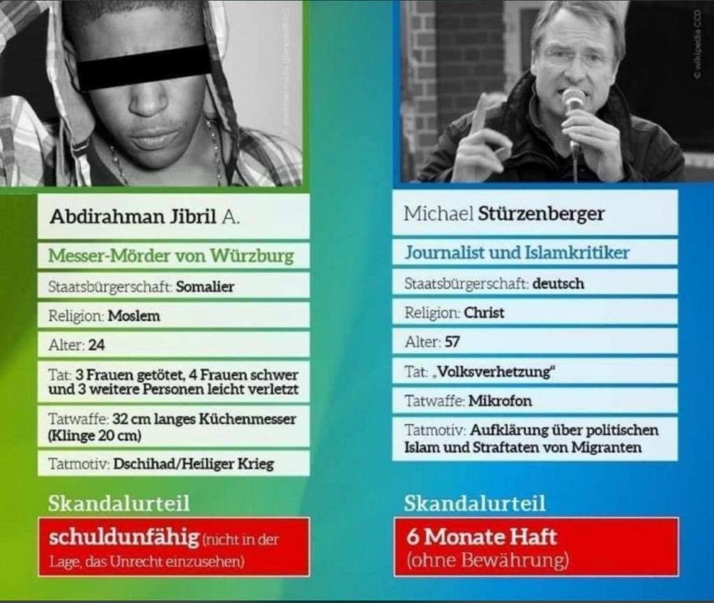 Ohne Worte……………..