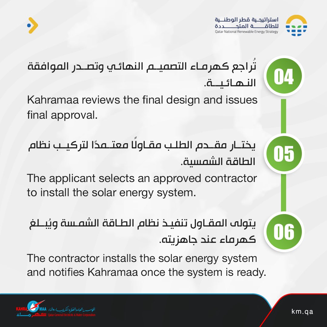 kahramaa's tweet photo. هل ترغب بربط نظامك الشمسي بشبكة الكهرباء الوطنية؟ ☀️⚡
اكتشف خدمة #BeSolar من #كهرماء، وابدأ رحلتك نحو الطاقة المستدامة
للمزيد من المعلومات، تواصل معنا عبر البريد الإلكتروني: renewable@km.qa  
#لحياة_أفضل
#قطر
… 
Looking to connect your solar system to the national electricity grid? ☀️⚡
Explore #Kahramaa’s #BeSolar service and take your first step toward sustainable energy
For more information, contact us at: renewable@km.qa
#BetterLiving
#Qatar