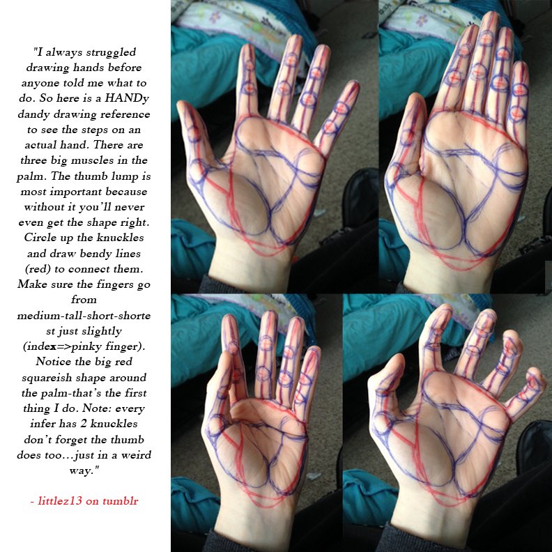 Our feature artist/tutorial for today is this great set of thoughts on HAND SHAPES by the talented <a href="/littlez13/">martin</a>! Great to see those LANDMARK SHAPES sketched on the hand - really useful reference! #illustration #DRAWING #anime #manga #art #comicart