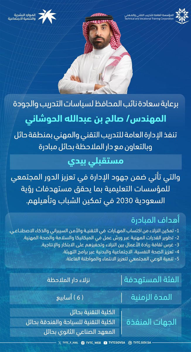#مبادرة ||

برعاية سعادة نائب المحافظ لسياسات التدريب والجودة المهندس صالح بن عبدالله الحوشاني، تنفذ إدارة #التدريب_التقني بالتعاون مع دار الملاحظة بحائل مبادرة "مستقبلي بيدي"،  وذلك ضمن جهود الإدارة في تعزيز دورها المجتمعي بما يحقق مستهدفات  رؤية السعودية 2030 في تمكين الشباب