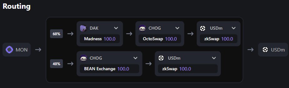 No BS. Just full transparency. 🔍

Only on azaar.com.