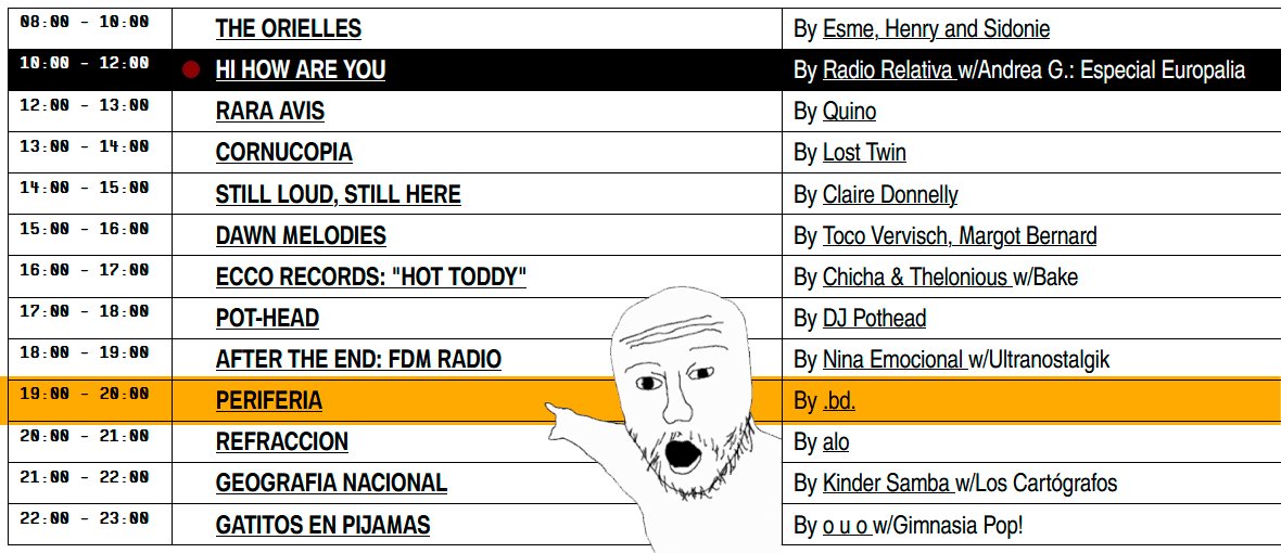 esta tarde volvemos a radiorelativa. no es en directo así que estaremos hablando de música para un día MUY lluvioso que fue el que vivimos cuando grabamos el capitulo. pero comentaremos la jugada por el chat igualmente eh!

.bd. PERIFERIA a las 19:00h en radiorelativa.eu