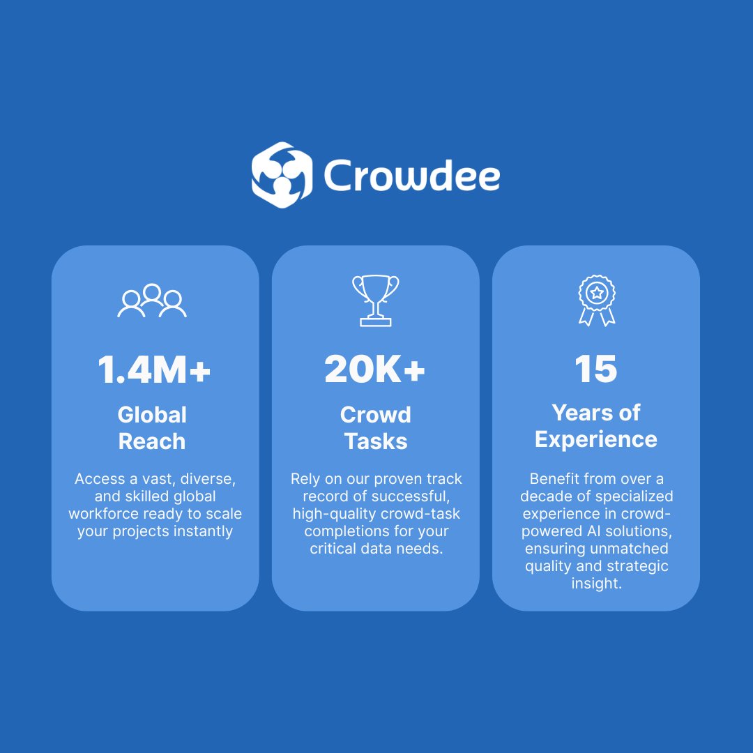 CrowdeeDataLab's tweet image. 1.4M+ global reach 🌍
20K+ projects delivered 
11 years of experience 
Join our community!