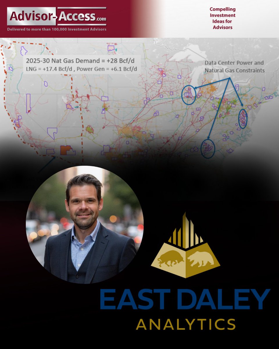 Midstream is cool again.
East Daley’s Nigel Gorbold breaks down why infrastructure flexibility and integration are becoming the new competitive edge in global energy.
EIC Newsletter: hubs.ly/Q03SdTml0
hubs.ly/Q03SdQ6L0
#EnergyInfrastructure #Midstream #EDA