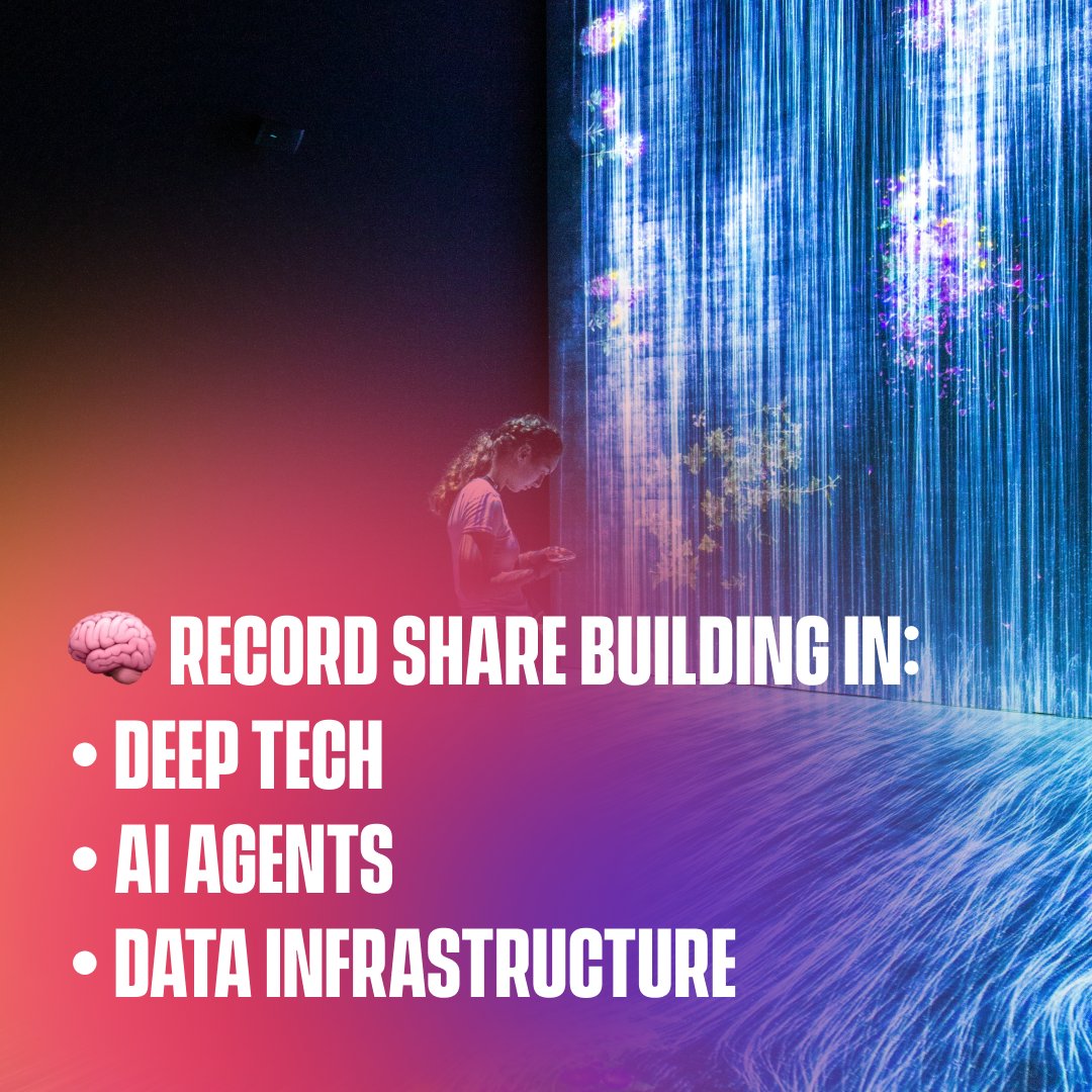 VivaTech's tweet image. 🚀@joinstationf Future 40 2025 is out!

We’ve summed up the key highlights so you don’t have to!

Like what you see? Discover the next generation of tech startup at #VivaTech 2026!