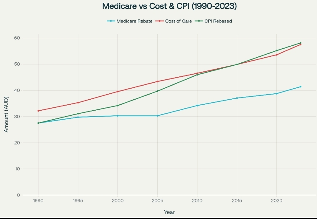 Nathan Barton 🇦🇺 🇹🇼 🇺🇦 tweet media