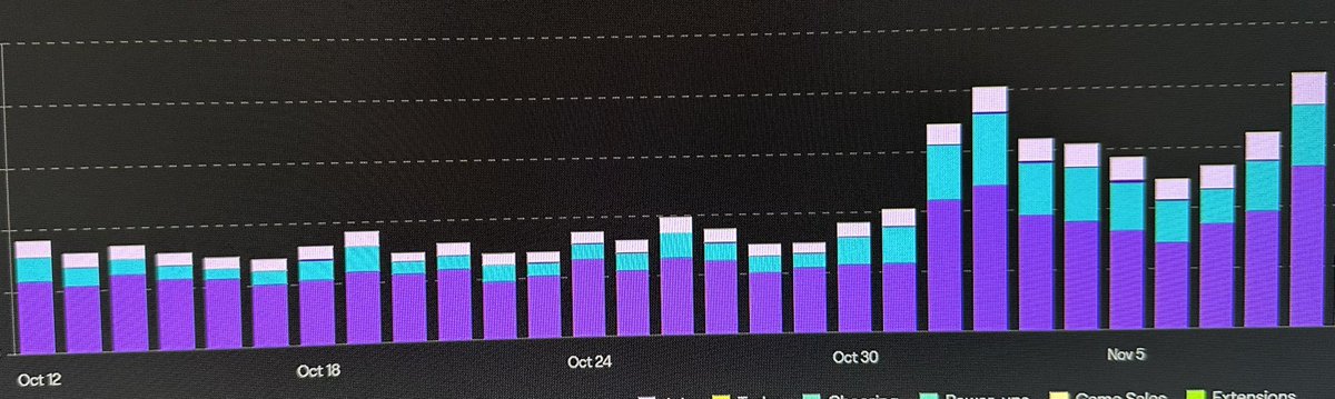 HaeriiinMeow💙🩷💛💚💜💪🏼 tweet media