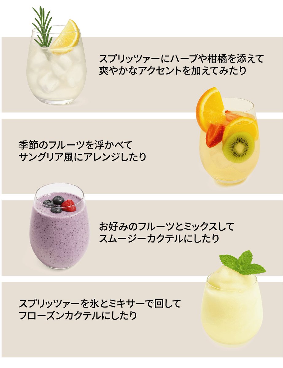 わいんびと🍷日本ワイン専門のオンライン市場 on X