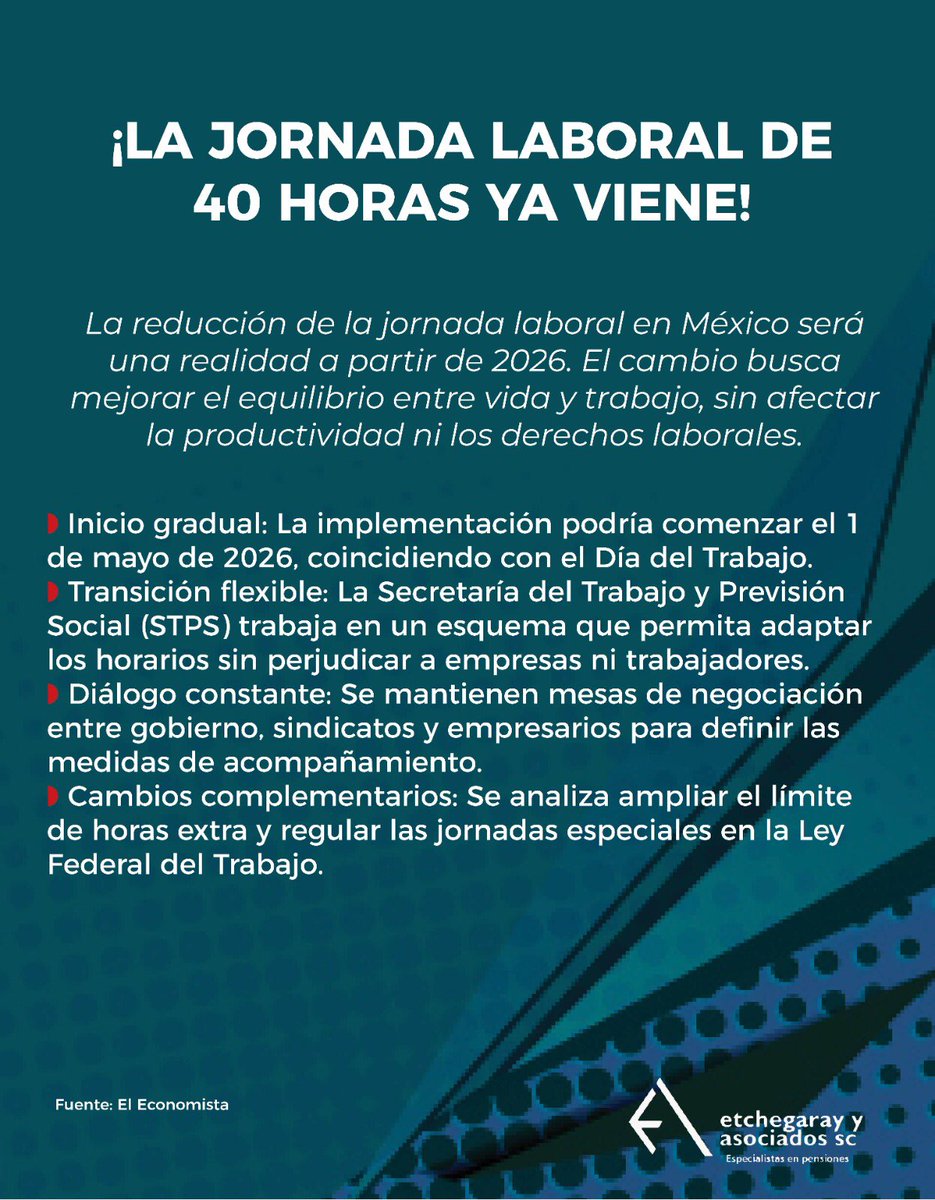 MetchegarayM's tweet photo. La reducción de la jornada laboral en México será una realidad a partir de 2026. 
Aquí algunos aspectos de su aplicación: https://t.co/Mstc4jYxkZ