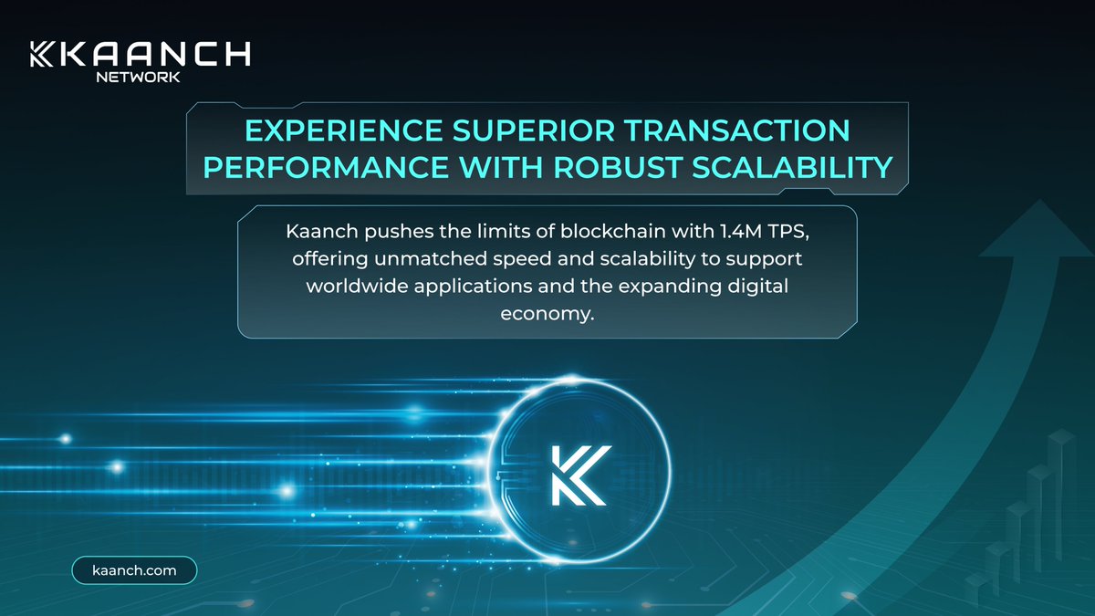 KaanchNetwork's tweet image. Unmatched speed. Unshakable scalability.
Kaanch pushes blockchain beyond its limits ,powering the future of global digital innovation. 
Experience the performance  kaanch.com

#kaanchnetwork #Scalability