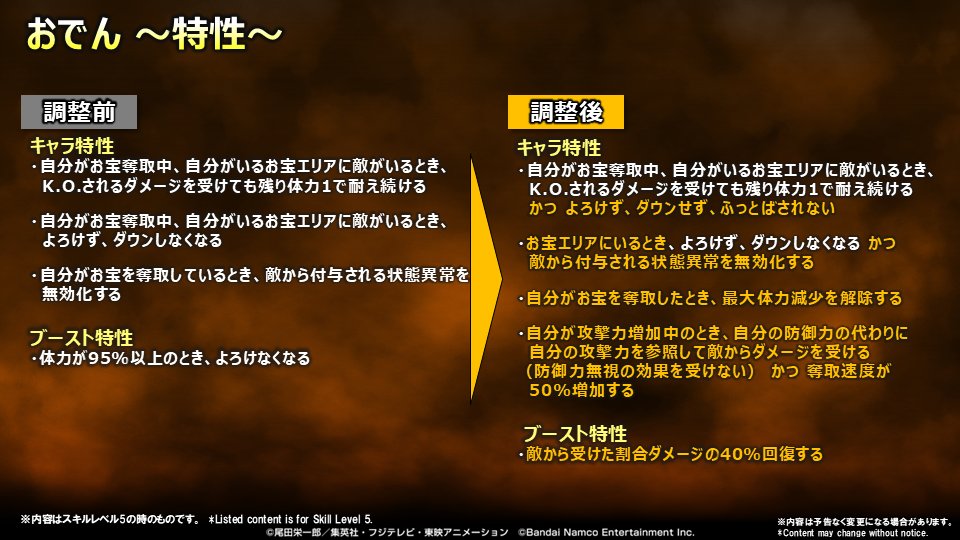 OPBR_official's tweet photo. 【第4回 たなP vs あおぴー スペシャルマッチ】

超レジェンダリーキャラ「九里大名 光月おでん」のバランス調整内容はこちら😉

視聴はこちら👇👀
https://t.co/6L8YkFmxeL

#バウンティラッシュ
#バウンティラッシュ生放送
#ONEPIECE