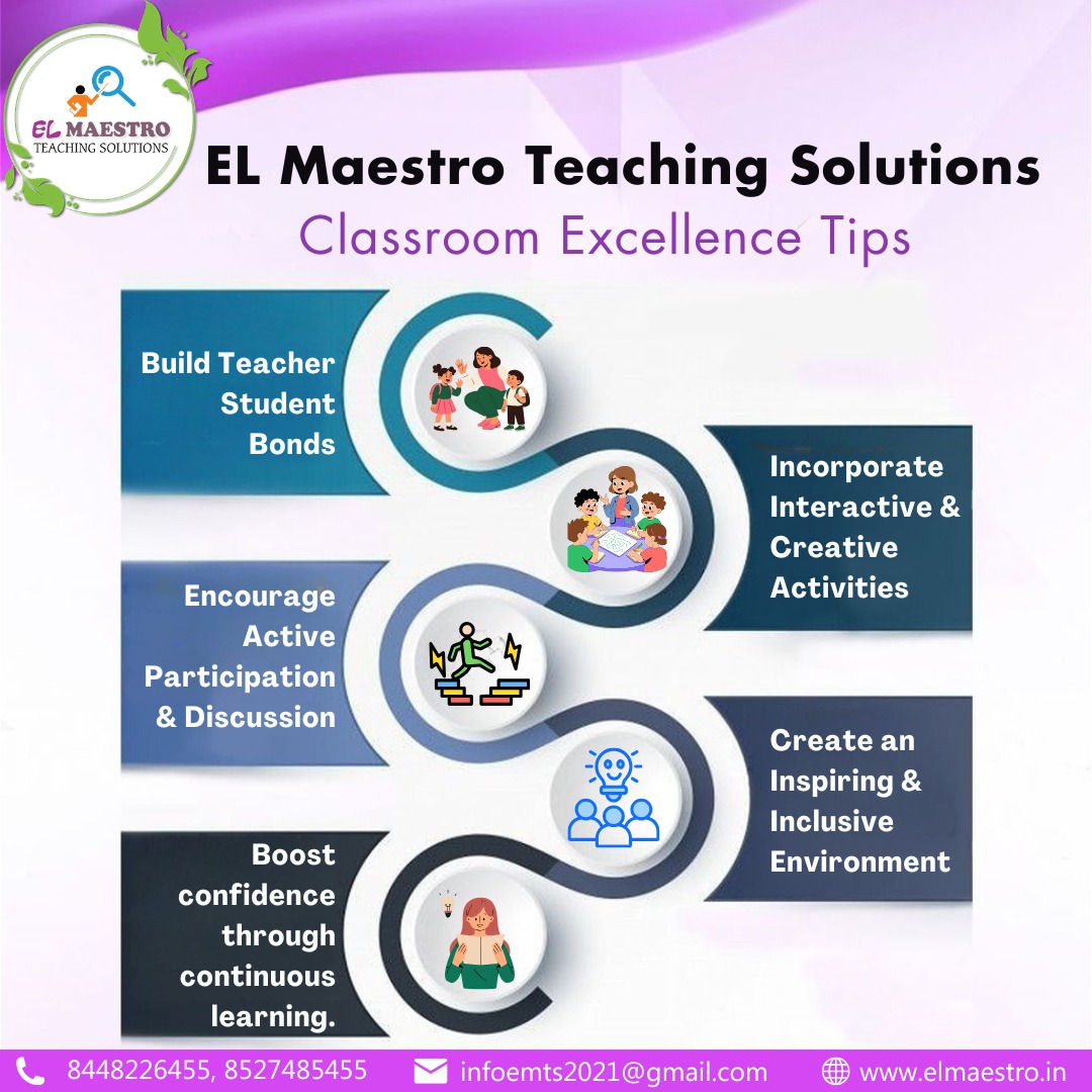 TeachingEl's tweet image. 🌟 Teaching is not just about lessons—it’s about connection. Discover how to create engaging classrooms that inspire students! 👩‍🏫

📞 8448226455 | 8527485455
📧 infoemts2021@gmail.com
🌐 elmaestro.in
#TeachingTips #ClassroomSuccess #InspiringTeachers #TeacherTraining