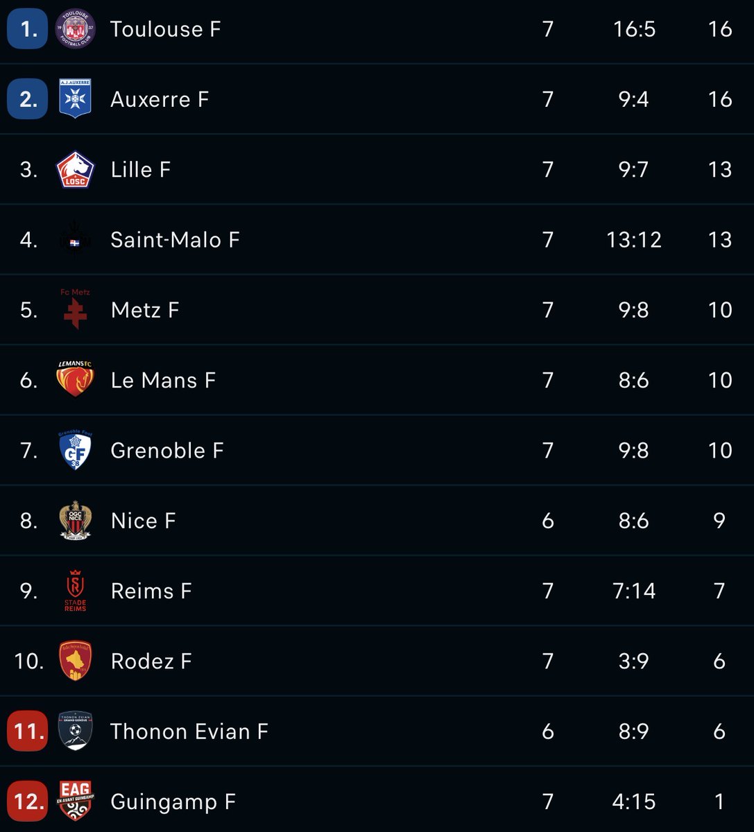 𝕷𝖊𝖘 𝕷𝖎𝖑𝖑𝖔𝖎𝖘𝖊𝖘 tweet media