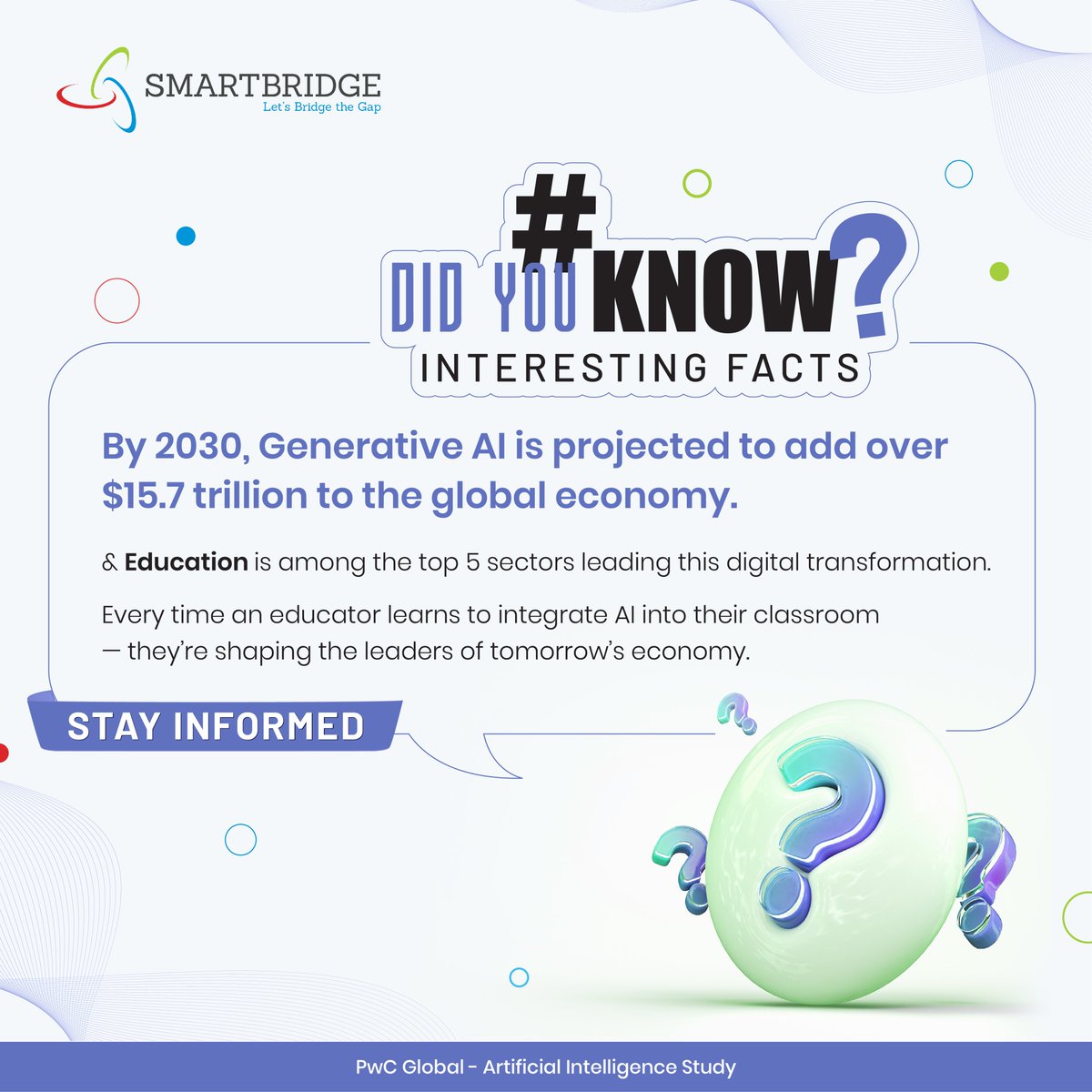 thesmartbridge's tweet image. 📊 Did you know? 90% of education leaders believe #GenAI will redefine how we teach &amp;amp; assess — yet many are still learning to adapt.

At #SmartBridge, we’re empowering #educators through AI Pragyan, a nationwide GenAI skilling movement.

👉 myskillwallet.ai/ibm/aipragyan

#AIinEducation