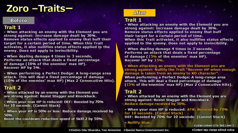 ONE PIECE Bounty Rush tweet media
