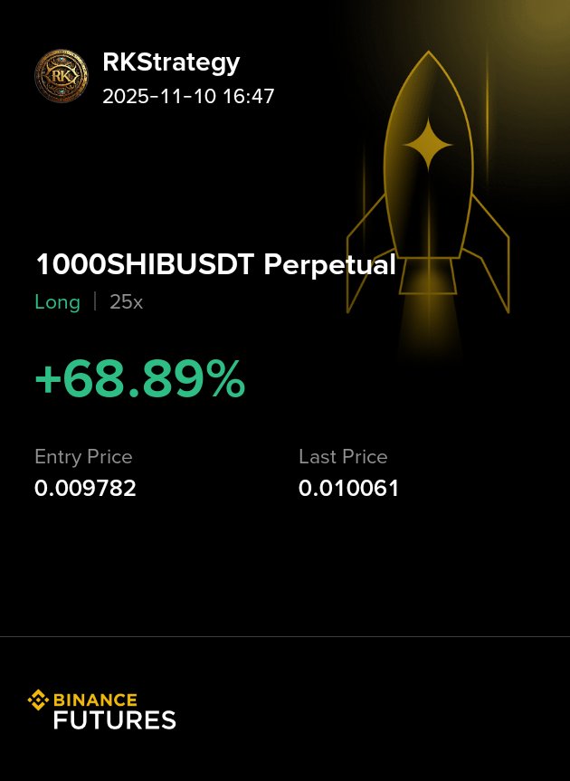 RK_Signals's tweet image. $SHIB,,👌🤝

Higher is coming.👊🏻🚀