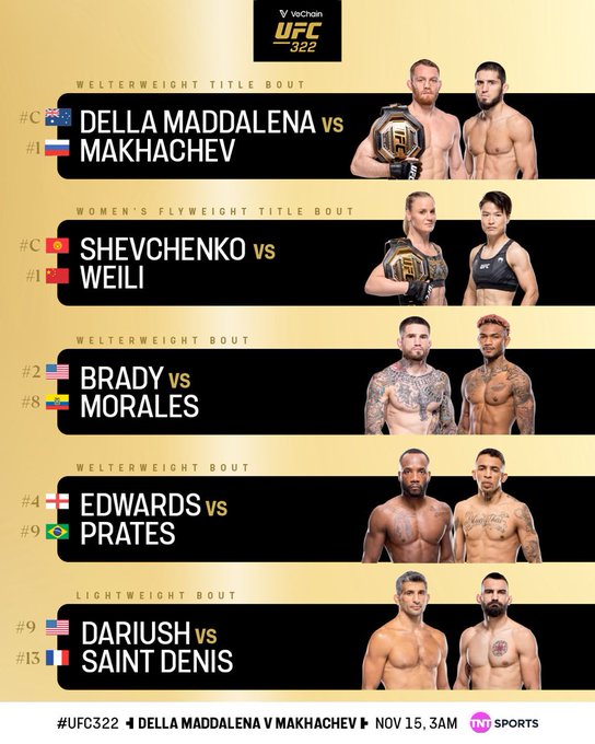 Gold and black UFC promotional graphic displays the UFC322 event logo at the top with UFC branding. It lists six fights vertically: first is welterweight title bout between Jack Della Maddalena from Australia and Islam Makhachev from Russia, both holding belts. Second is womens flyweight title bout between Valentina Shevchenko from Kazakhstan and Zhang Weili from China, with Shevchenko and Weili holding belts. Third is welterweight bout between Sean Bradys and Kamaru Usman, wait no, image shows Bradys vs Morais, two men with tattoos. Fourth is welterweight bout between Leon Edwards from England and Belal Muhammad, wait image Edwards vs Prates from Brazil, two muscular men. Fifth is lightweight bout between Charles Oliveira, wait image Dariush vs Saint Denis, two men with beards. Bottom text indicates UFC322 on November 15 at 5 AM with hashtag.