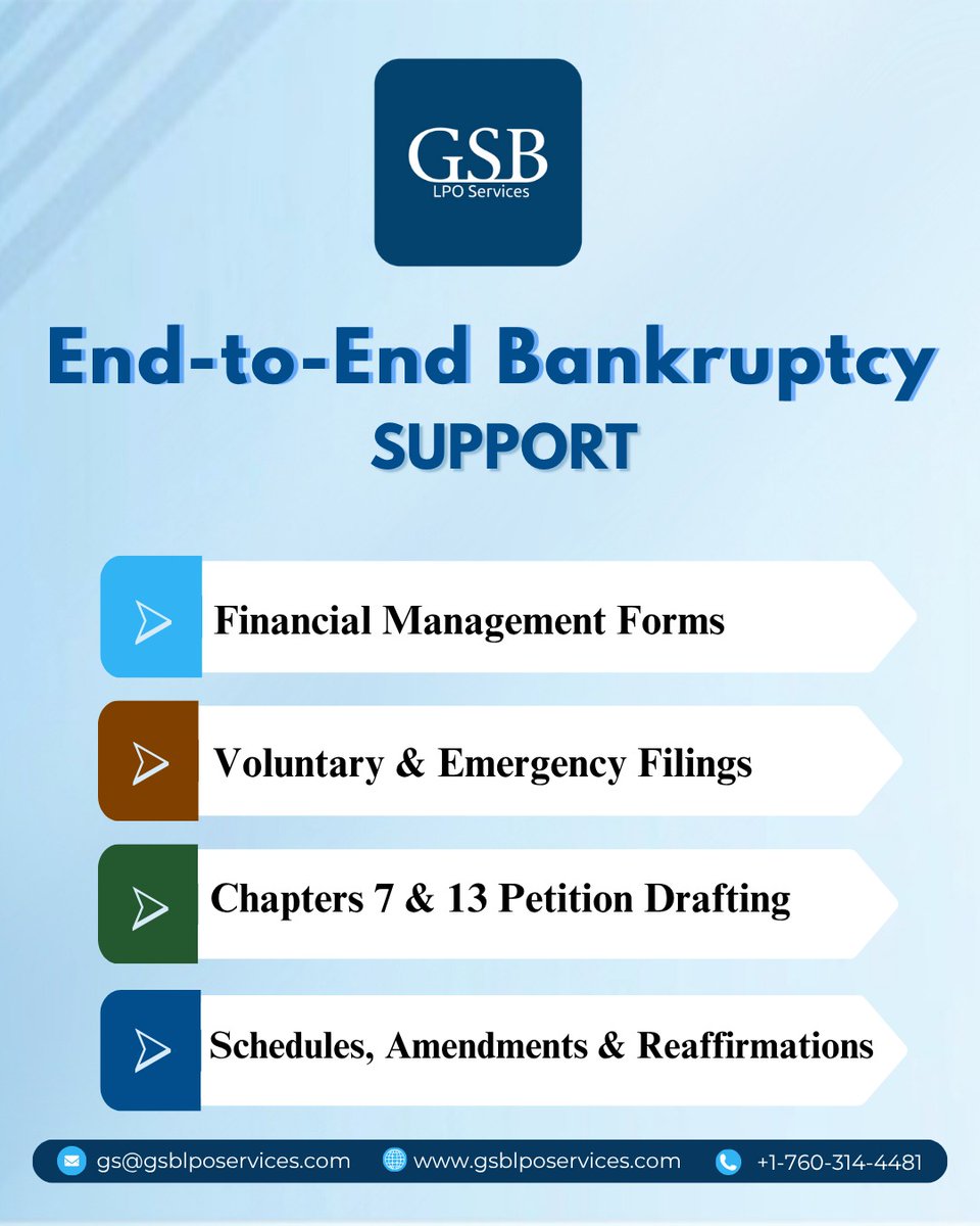 GsbLPOServices's tweet image. Empowering law firms with end-to-end bankruptcy support — from petition drafting to reaffirmations.
Your trusted partner for accurate, compliant, and timely bankruptcy documentation.

#BankruptcySupport #LegalProcessOutsourcing #GSBLPOServices #BankruptcyFiling #Chapter7