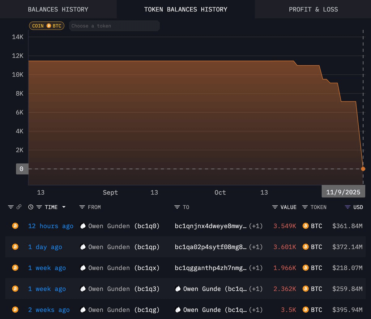 ardizor 🧙♂️ tweet media
