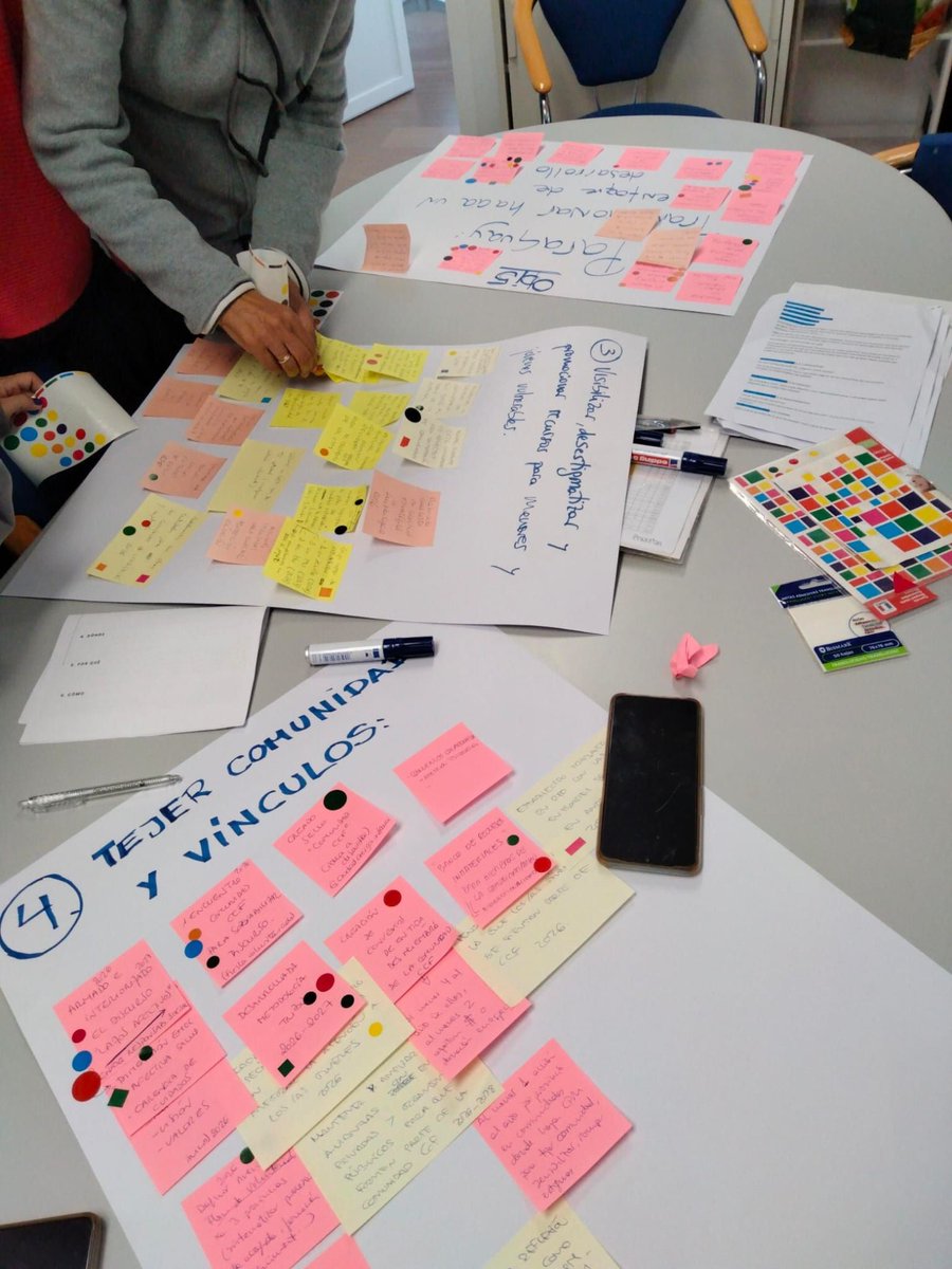 En #CrecerConFuturo seguimos construyendo colectivamente nuestro Plan Estratégico 2026-2028.

Una jornada de reflexión, escucha y colaboración en equipo para seguir acompañando mejor a la #infancia y juventud.

Gracias a Minerva Quijera por guiar este proceso de forma altruista.