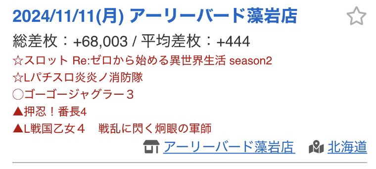 あ～にゃん214315です❣️(6月15日予定) にゃあにゃん