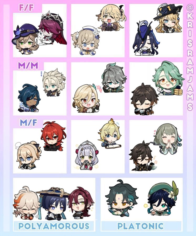 NikiTheGlitch's tweet image. Did I cook?
#GenshinImpact #ships 
#rosalisa #barbafishl #clorivia 
#kaebedo #kavetham #baizho 
#jealuc #noemika #guizho 
#kazuscaraheizou