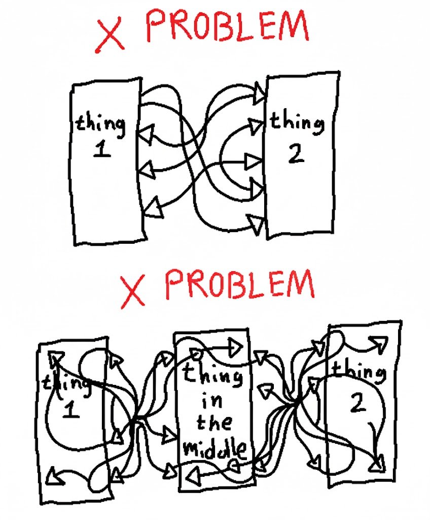 SKIPDAY (Takan - a vibe launcher) 🇮🇩 tweet media