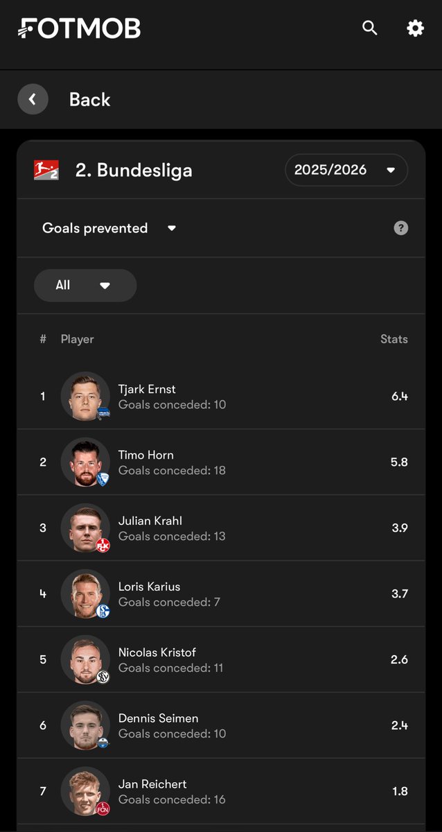 Marcelo dos Santos Paraíba tweet media