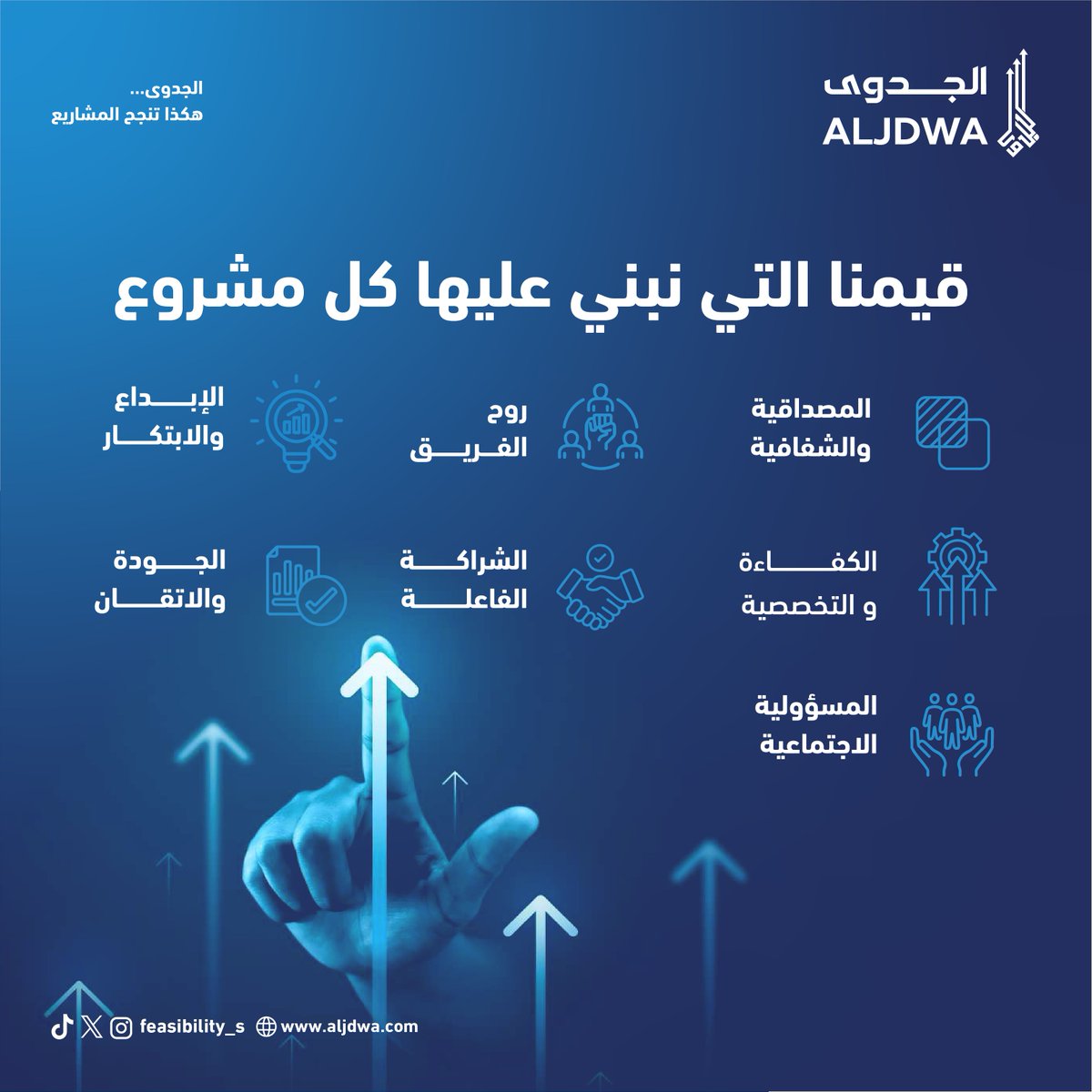 قيمنا أساس كل مشروع… نعمل بالمصداقية، ونبدع بالشغف، وننجز بالإتقان.🤝 

#الجدوى #دراسة_الجدوى #مشاريع_ناجحة 
#ريادة_الأعمال