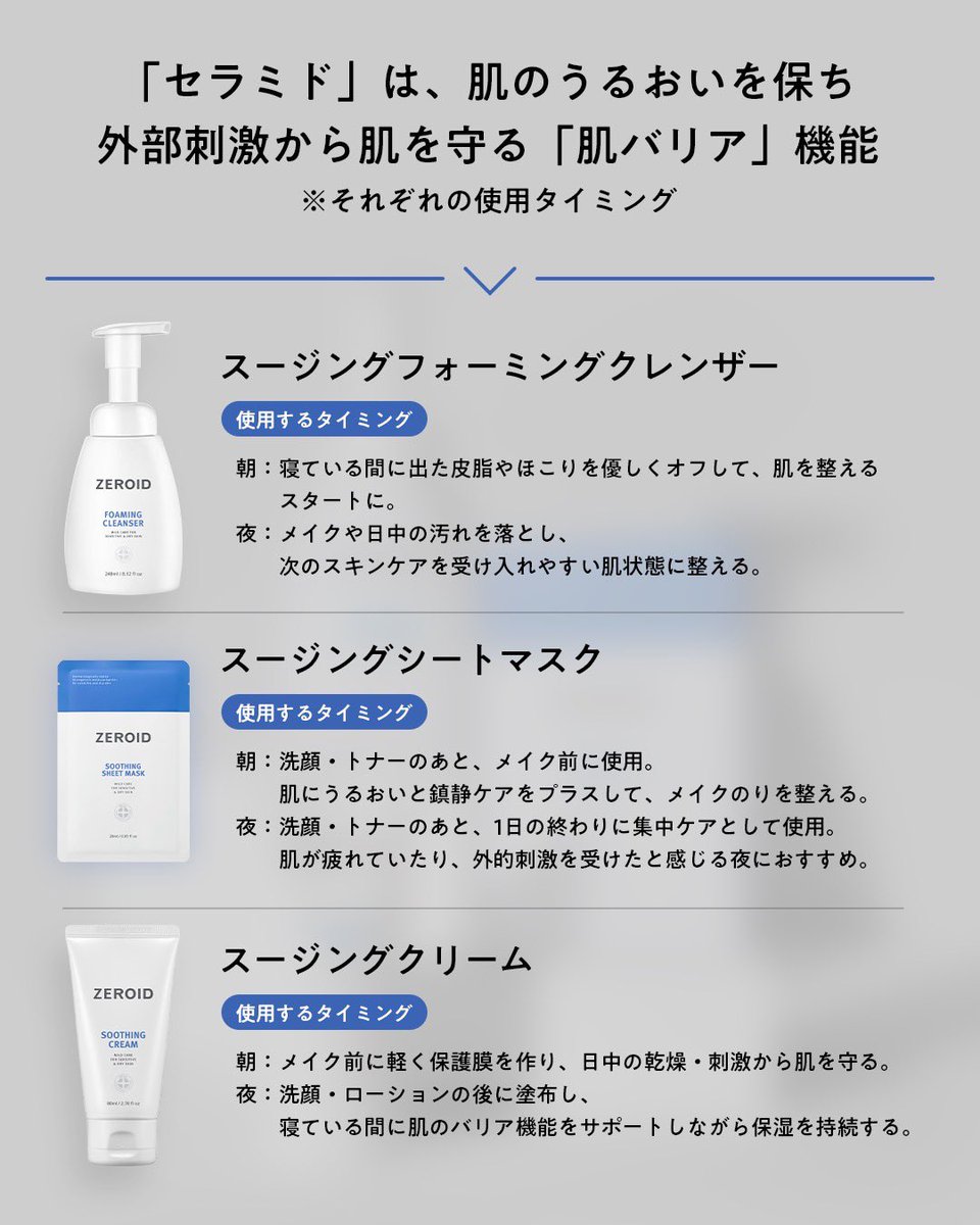【「セラミド」特集！】
セラミドの効果と使うべき「タイミング」 

なぜ「セラミド」がスキンケアに重要かご存知ですか？
「セラミド」は、肌のうるおいを保ち
外部刺激から肌を守る「肌バリア」機能になる成分です

これが不足すると、肌は乾燥しやすく、デリケートな状態に傾いてしまいます、、、