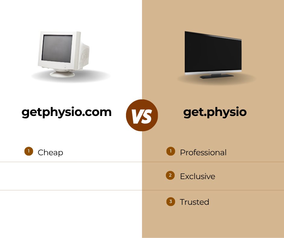 Everything physiotherapists and physical therapists should consider when registering a domain name for their website.