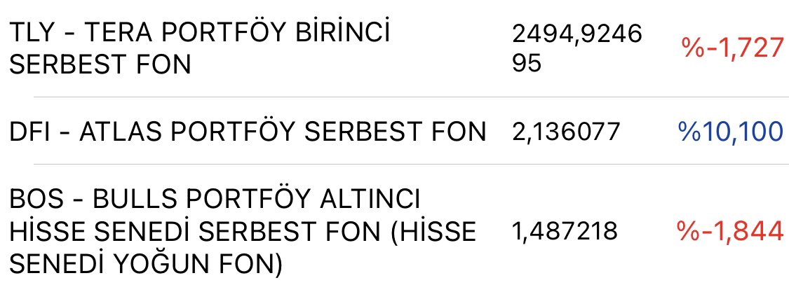 #tly #dfi #bos cuma günü getirileri #bist100 #borsa