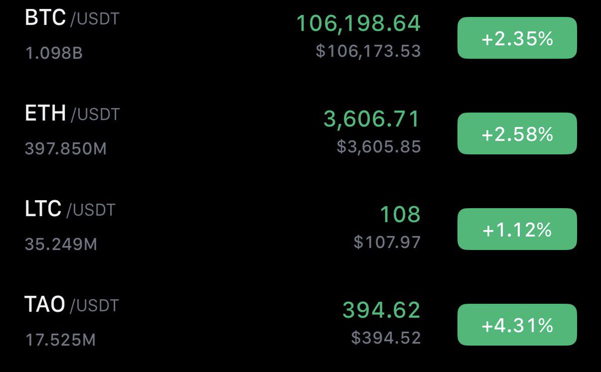 cryptokans's tweet image. gm, do you know that happy, bright feeling when you wake up and the sun is shining?

I get that same feeling when the markets are green