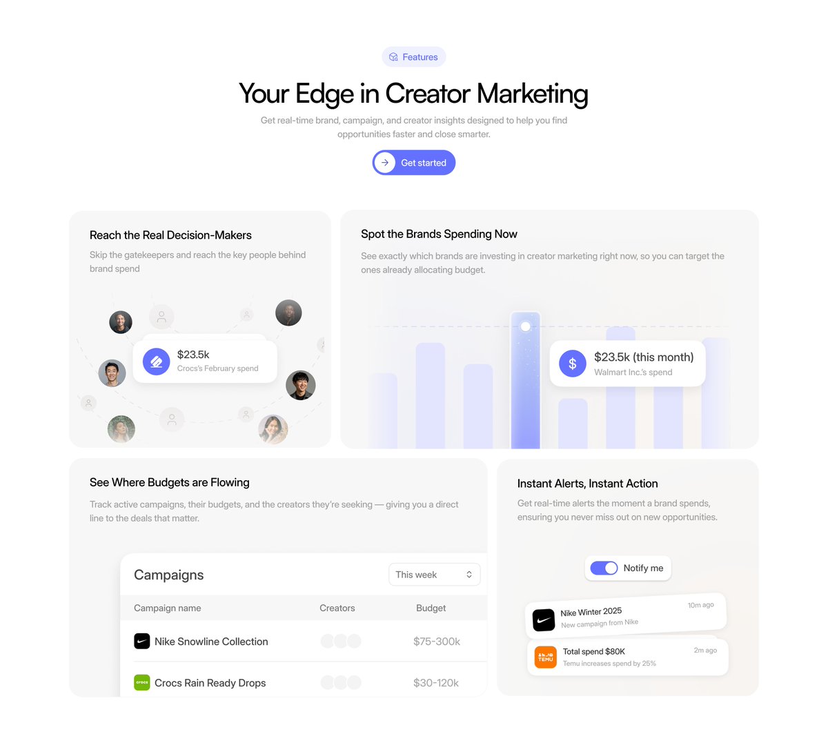 Bentos my clients get.