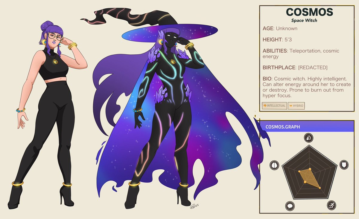 TheRileyOMalley's tweet image. Ahahahahah….yeah  #RileyArt #styleemulation #DispatchOC #Dispatch