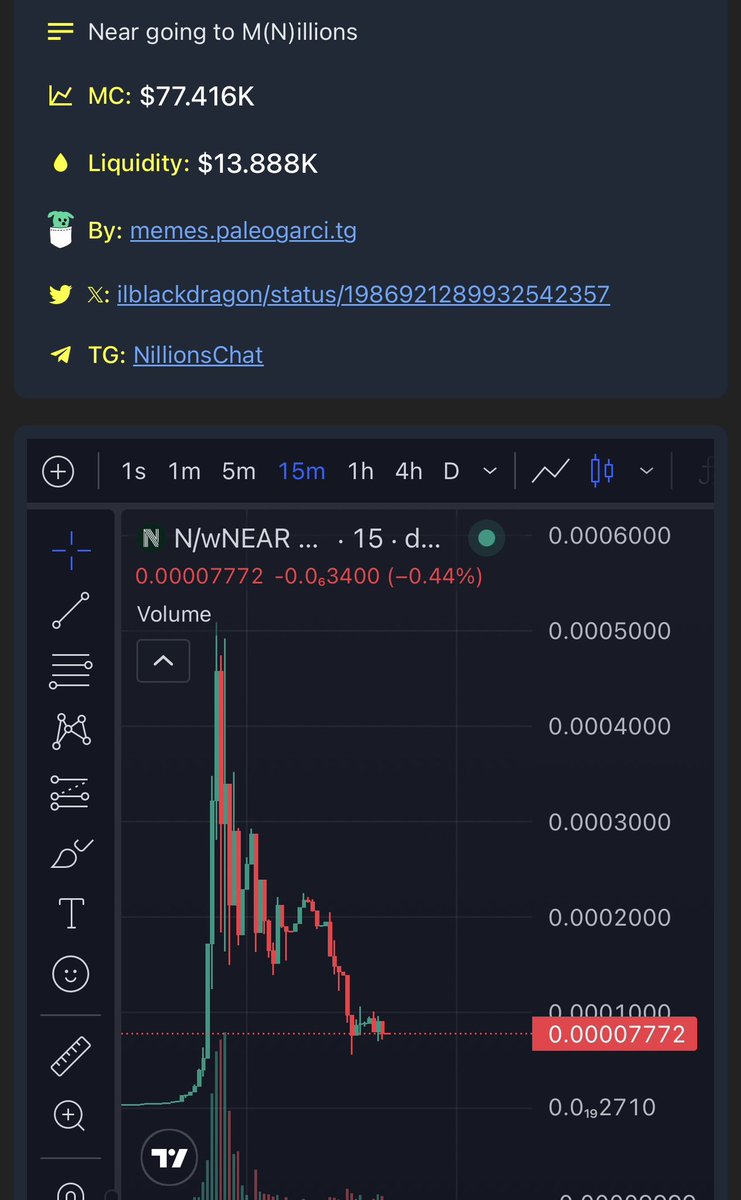 Fresh Alpha tweet media