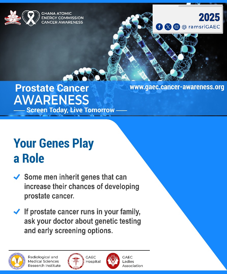 𝐏𝐫𝐨𝐬𝐭𝐚𝐭𝐞 𝐂𝐚𝐧𝐜𝐞𝐫 𝐀𝐰𝐚𝐫𝐞𝐧𝐞𝐬𝐬  💙    
#prostatecancerawareness  #MensHealthMatters