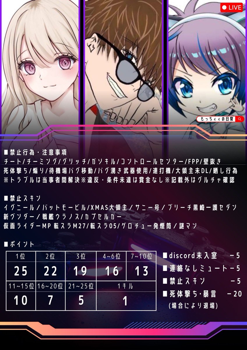 🐥💀🐱🩷🍙

🌼 𝙎𝙋 𝘓𝘦𝘢𝘨𝘶𝘦

12月 毎週(土) 6.13.20.27
▋22:00 〜 3戦pt制

▋#男女スク 🚺𝟏 ⤴︎︎︎ ( 猛者❌）
▋map･武器 ⇢ 毎週変更ｱﾘ

✨️賞金総額𝟑𝟎𝟎𝟎𝟎✨️

※Day1スタート時の登録のみ有効
※荒野名の変更受付不可
※追加登録受付不可

⬇️条件･応募方法  追記確認