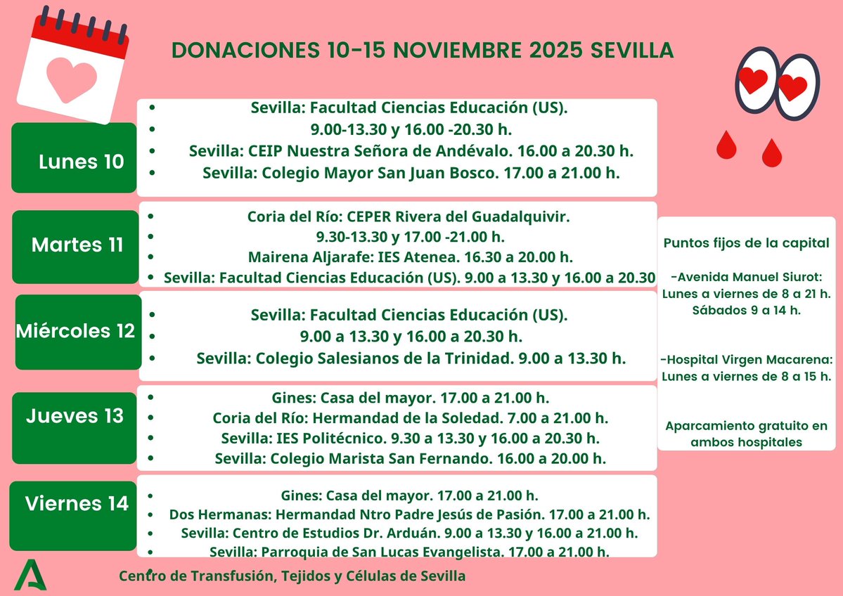 Comenzamos una semana otoñal con excelentes temperaturas para acercarse a #donarsangre. Si eres mayor de edad, pesas al menos 50 k. y gozas de buena salud, te esperamos en estos puntos de la capital y la provincia de #Sevilla. Comparte tu salud. ¡Te esperamos!